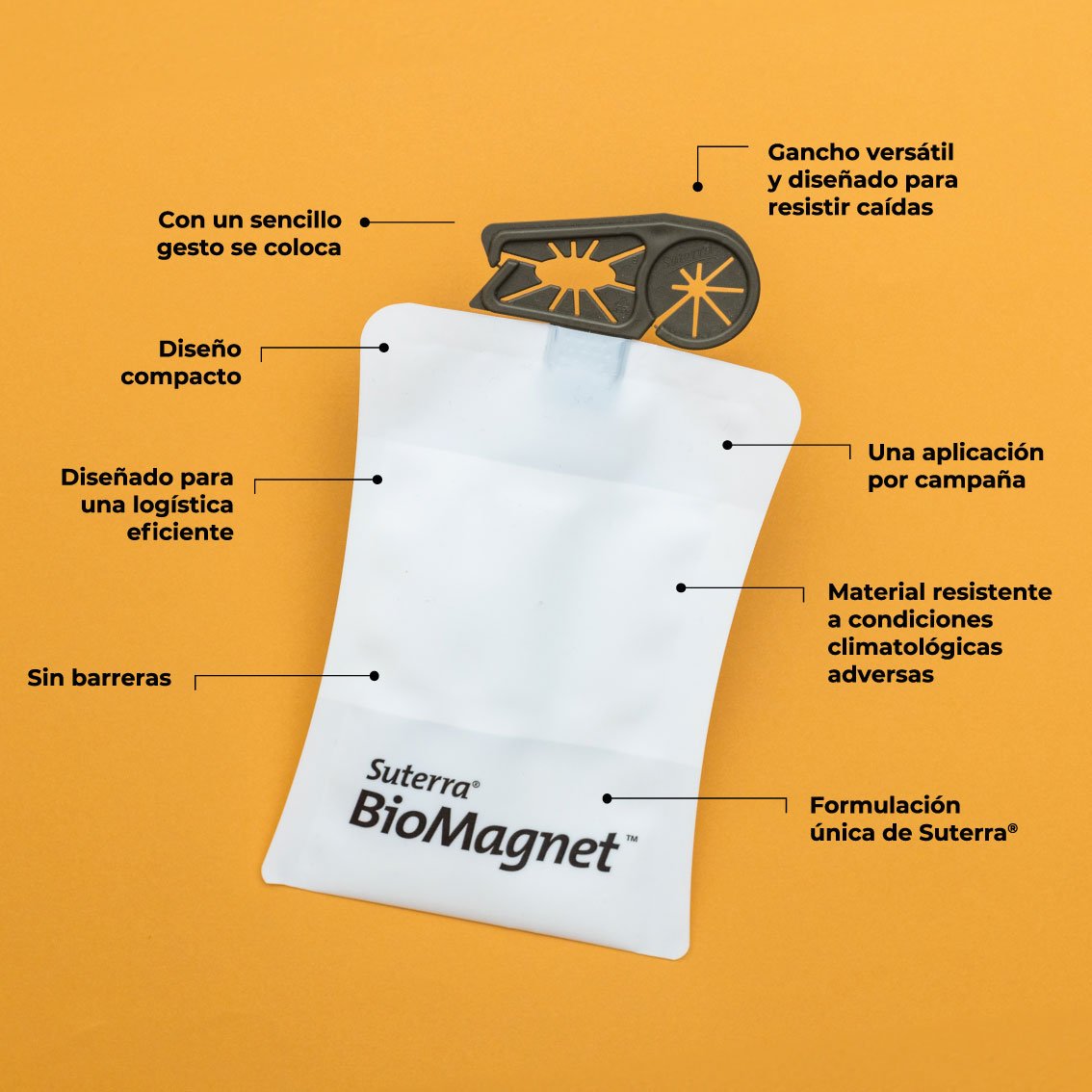 biomagnet-oro-ventajas